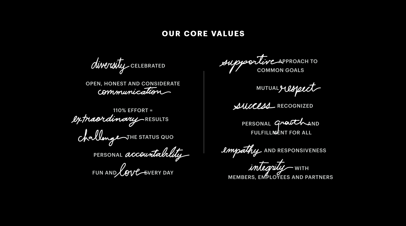 Equinox Fitness Mission Statement All Photos Fitness